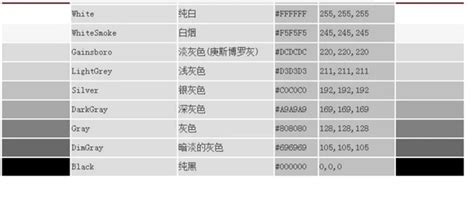 深灰色|灰色/灰色颜色代码